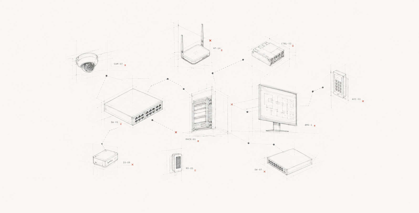 Technical diagram showing fragmented building systems and network equipment connected by dashed lines